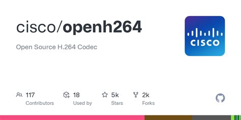 captors openh264|GitHub .